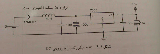 روش کاهش نویز در مدارهای آنالوگ